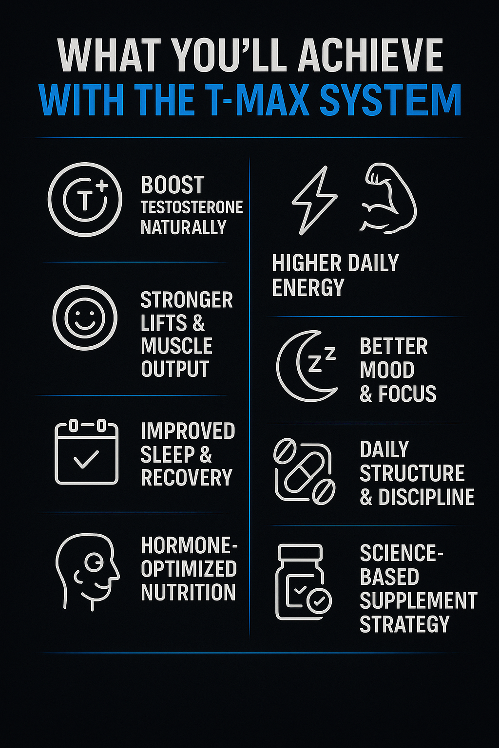 The Complete T-Max Bundle